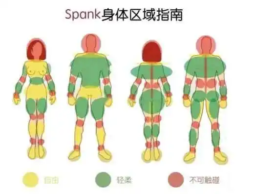 我竟然在字母圈找到了我的另一半 一