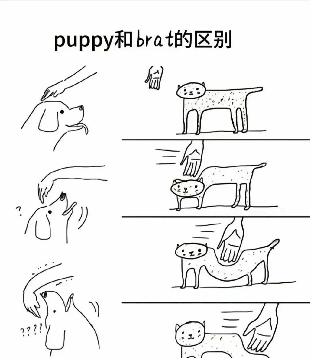 如果你的伴侣总是想要“spank”，你该怎么做？ 一